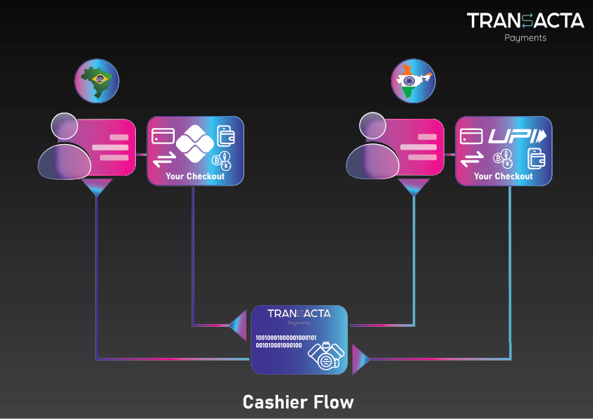 Casher flow at TransactaPay